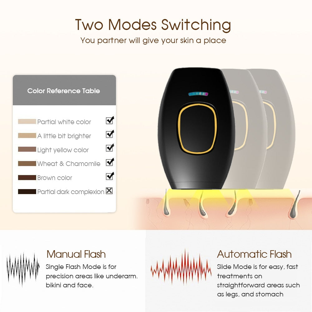 SILK ROLLA - IPL Laser Hair Removal Device - Silk Rolla