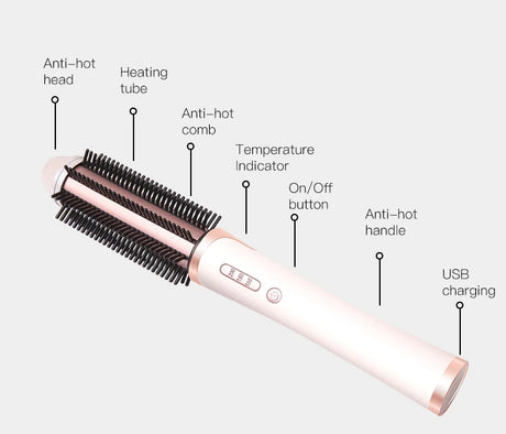 Cordless Thermal Blowout Brush, Volumising Brush, Rose Gold Edition - Silk Rolla