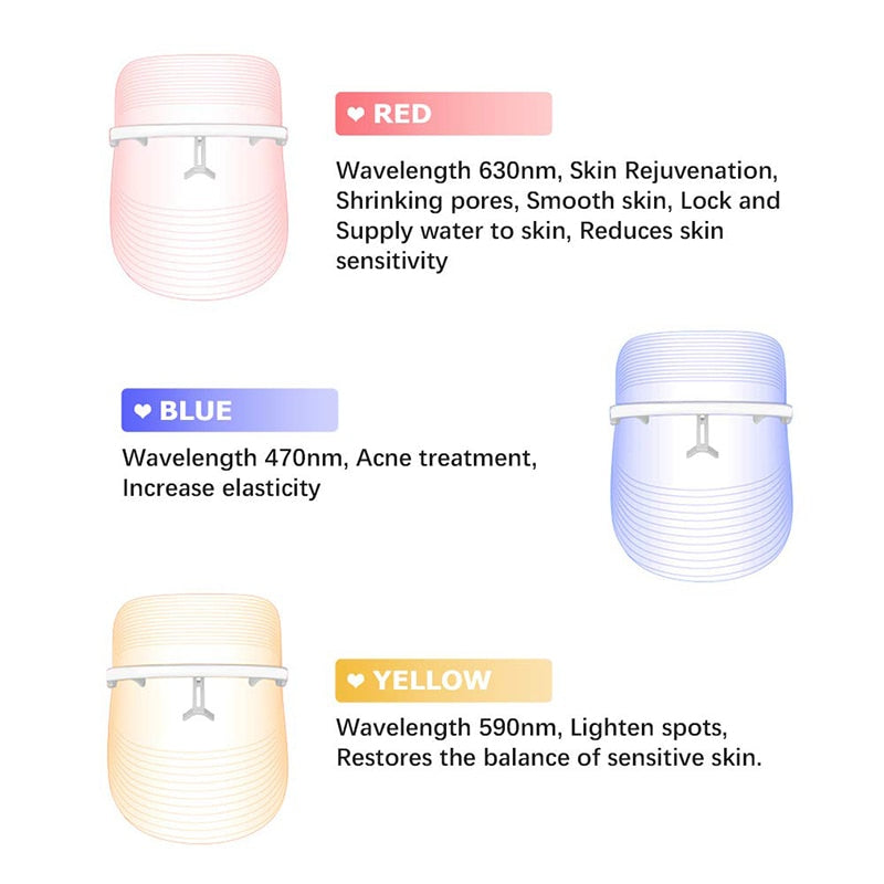 LED Light Therapy Face Mask - Silk Rolla