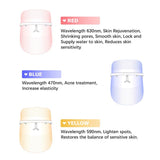 LED Light Therapy Face Mask - Silk Rolla