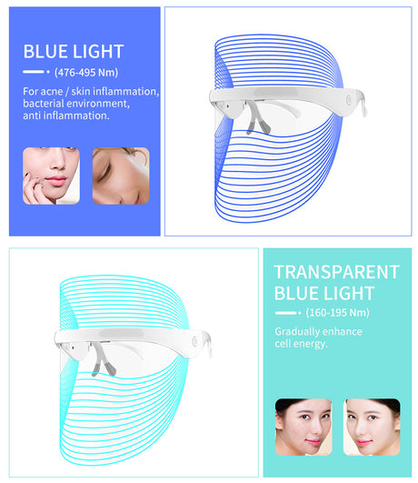 LED Light Therapy Face Mask - Silk Rolla