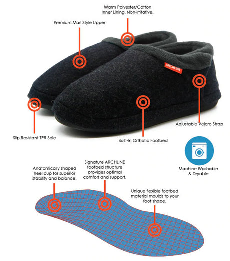 ARCHLINE Orthotic Slippers CLOSED Arch Scuffs Orthopedic Moccasins Shoes - Charcoal Marle - Silk Rolla