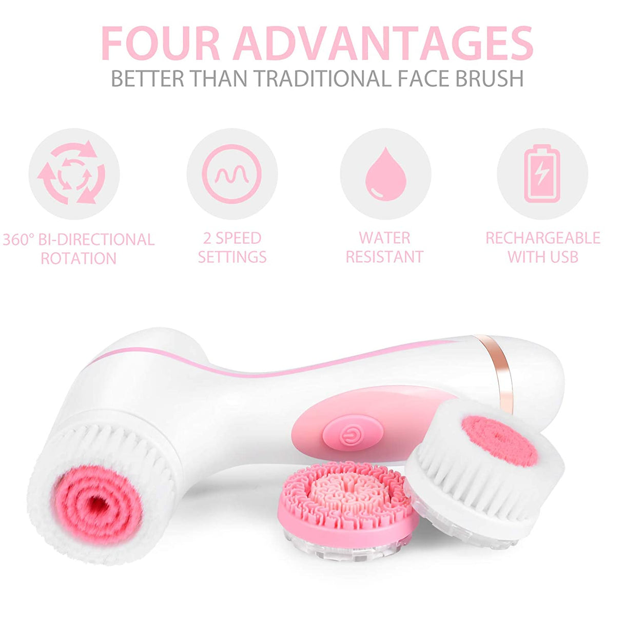 Ultrasonic Facial Cleansing Brush Set - Silk Rolla