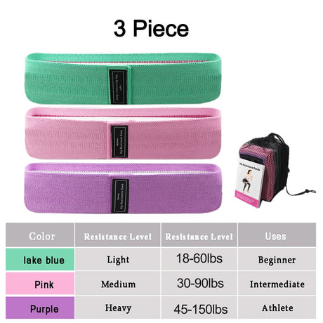 SILK ROLLA - Resistance Band Set - Silk Rolla